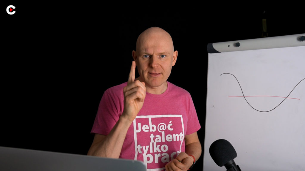 Jakość plików audio, a ich rozmiar. Jaka jakość do publikacji w internecie? 2 Jakość plików audio a ich rozmiar